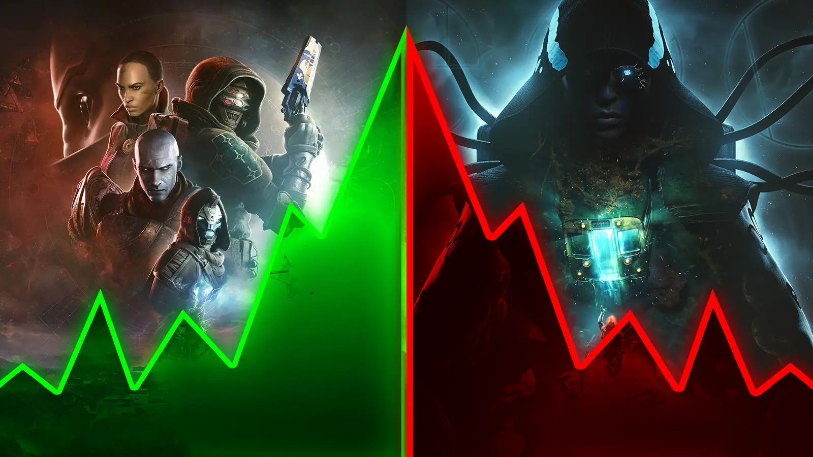 Проблемы у Bungie? Интерес игроков к новому дополнению Destiny 2 упал вдвое, согласно исследованию