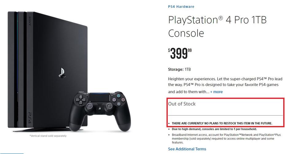 Не для продажи отдельно ps4 что это такое