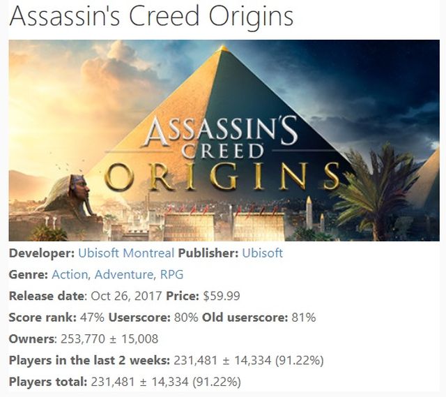 Acp assassins creed origins надпись как убрать