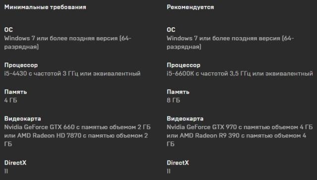 List from beyond системные требования