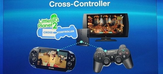 Ps vita разгон процессора