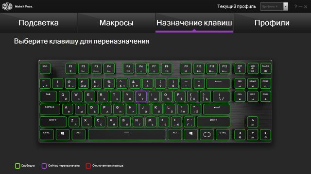 Какие клавиатуры подходят для ps4