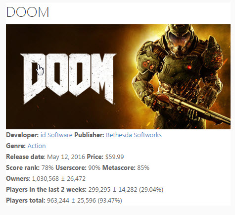 Самый первый doom