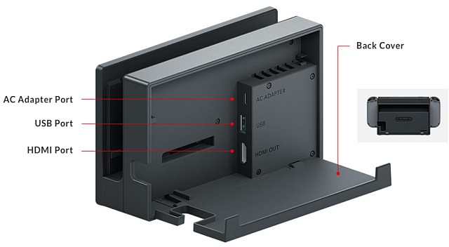 Nintendo switch форматирование карты памяти