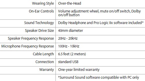 Plantronics Gamecom 780 — бюджетная модель «восьмиканальной» гарнитуры