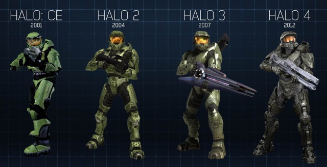 Как зовут героя halo