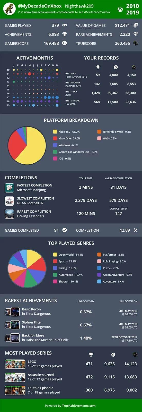 cf1G4D8DyiROYGDKArsSLe6d4gKrGekgo2r9M4Ox