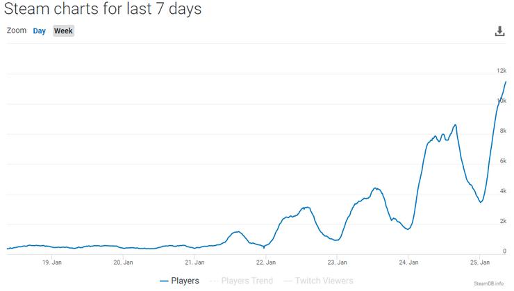 3F4KPog318LMHcXNOgsOXEPEfjOkPHZ3Ala22nIL