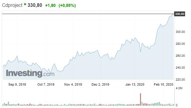 QjzTKylOw7PbkXGEurevhXhix7gfY1fqYGuW3N1d