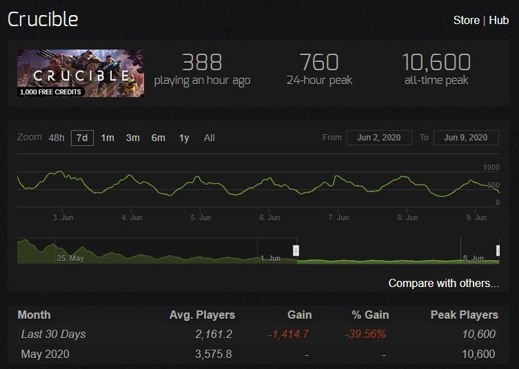 J7p8IiJoNjiXThe2wDon3It0wK2QSxTUaqGulKjF