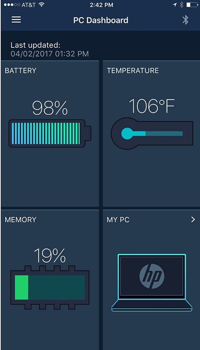 Большой старый сюрприз от HP / Хабр
