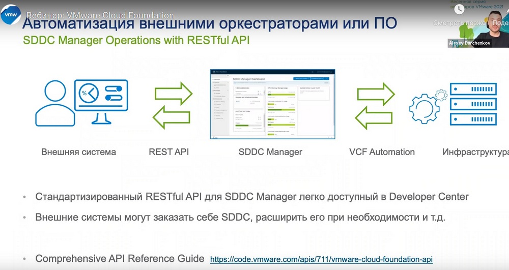 Vmware cloud foundation что это. 32TjLvdZzGpznjMb49DesTJo55YUAy3iDvfXz2Oh. Vmware cloud foundation что это фото. Vmware cloud foundation что это-32TjLvdZzGpznjMb49DesTJo55YUAy3iDvfXz2Oh. картинка Vmware cloud foundation что это. картинка 32TjLvdZzGpznjMb49DesTJo55YUAy3iDvfXz2Oh