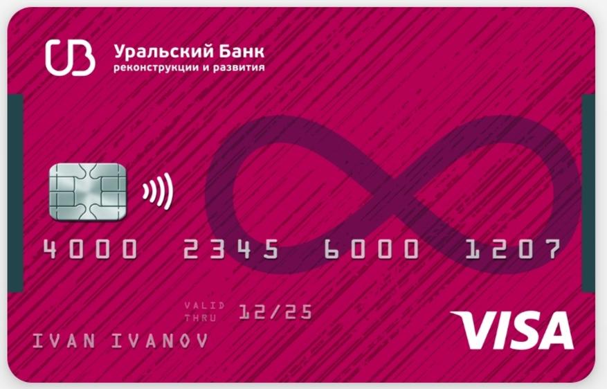 Кредитная карта «Наличная» банка УБРиР: врагу не пожелаешь, но пример наглядный / Оффтопик / iXBT Live