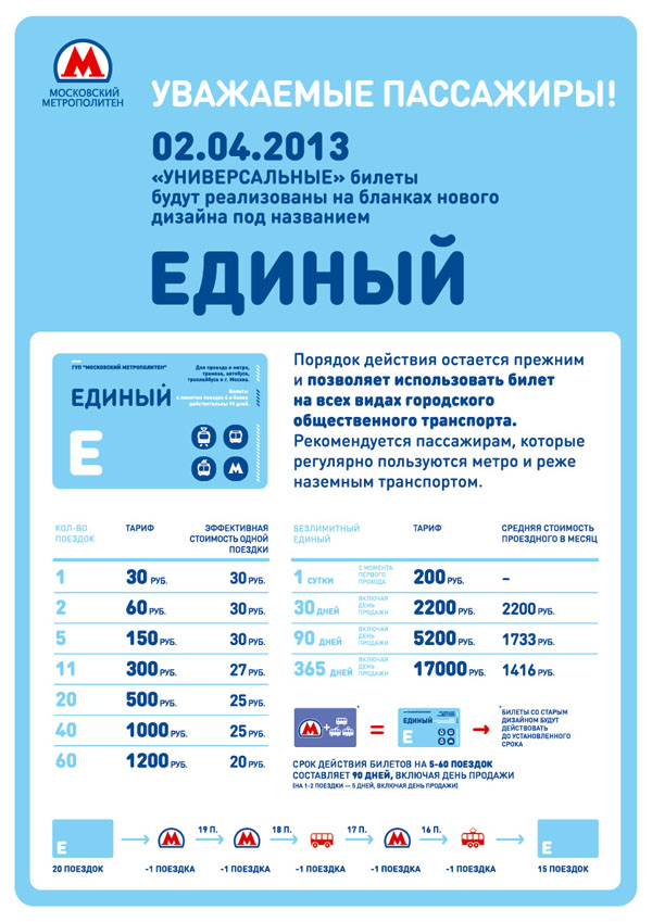 стоимость единого проездного на месяц в москве