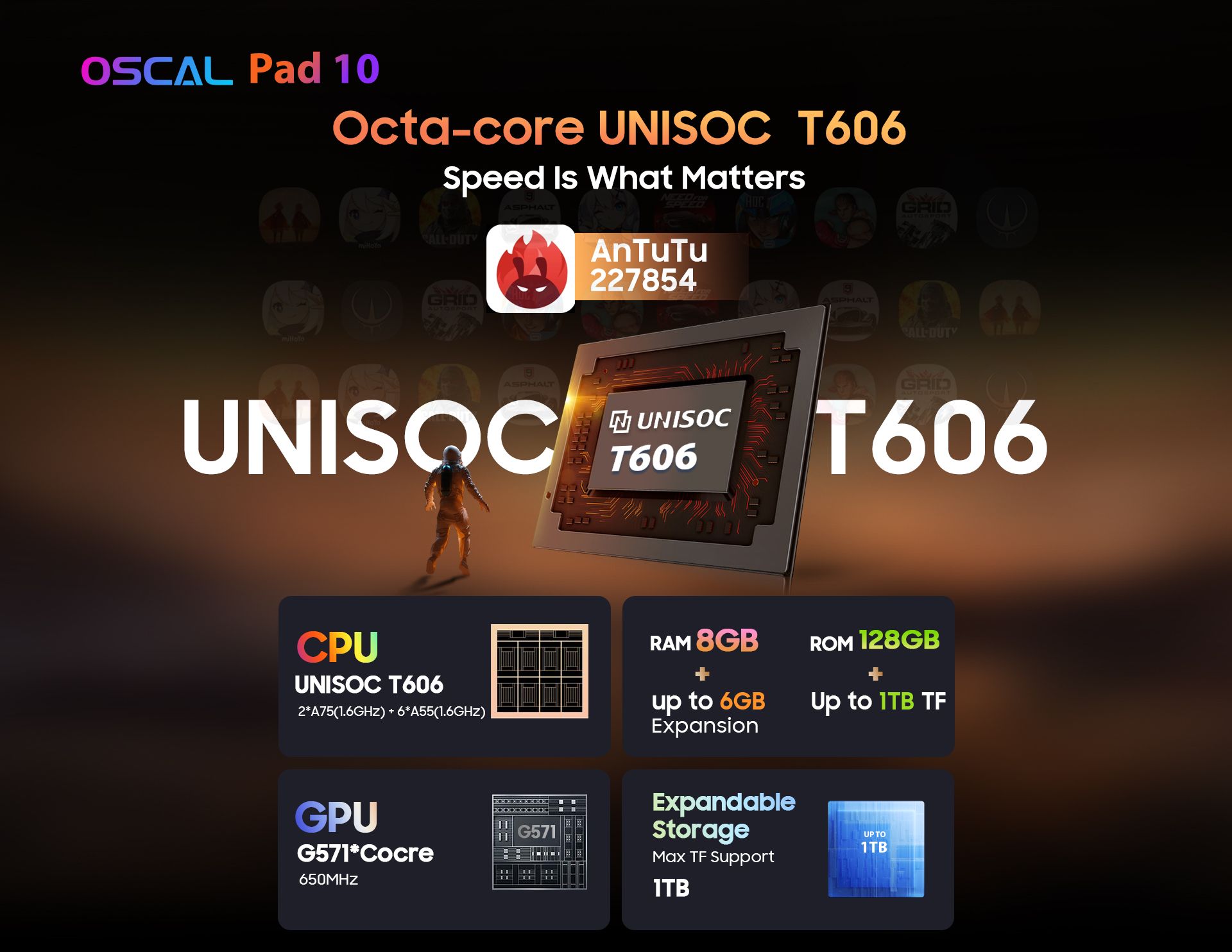 Oscal Pad 10. Oscal Pad 13. Oscal Pad 15. Oscal Pad 18 фото.