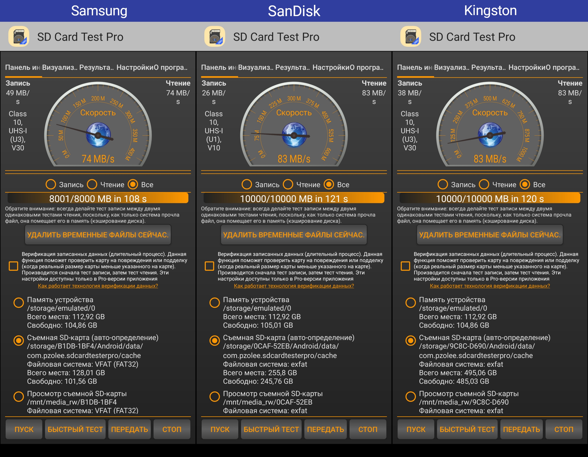 Сравнительный тест трёх недорогих и высокоёмких карт памяти: Samsung Evo  Plus, SanDisk Ultra и Kingston Canvas Select Plus / HDD, SSD, флешки,  прочие носители информации / iXBT Live