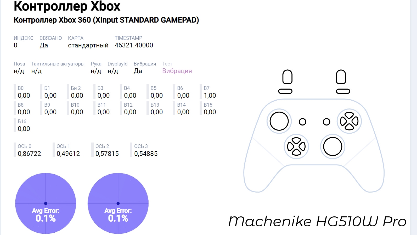 Machenike HG510W Pro: доступный многоплатформенный геймпад с гироскопом,  качественными стиками и высокофункциональными макросами / Мыши, клавиатуры,  офисная и геймерская периферия / iXBT Live