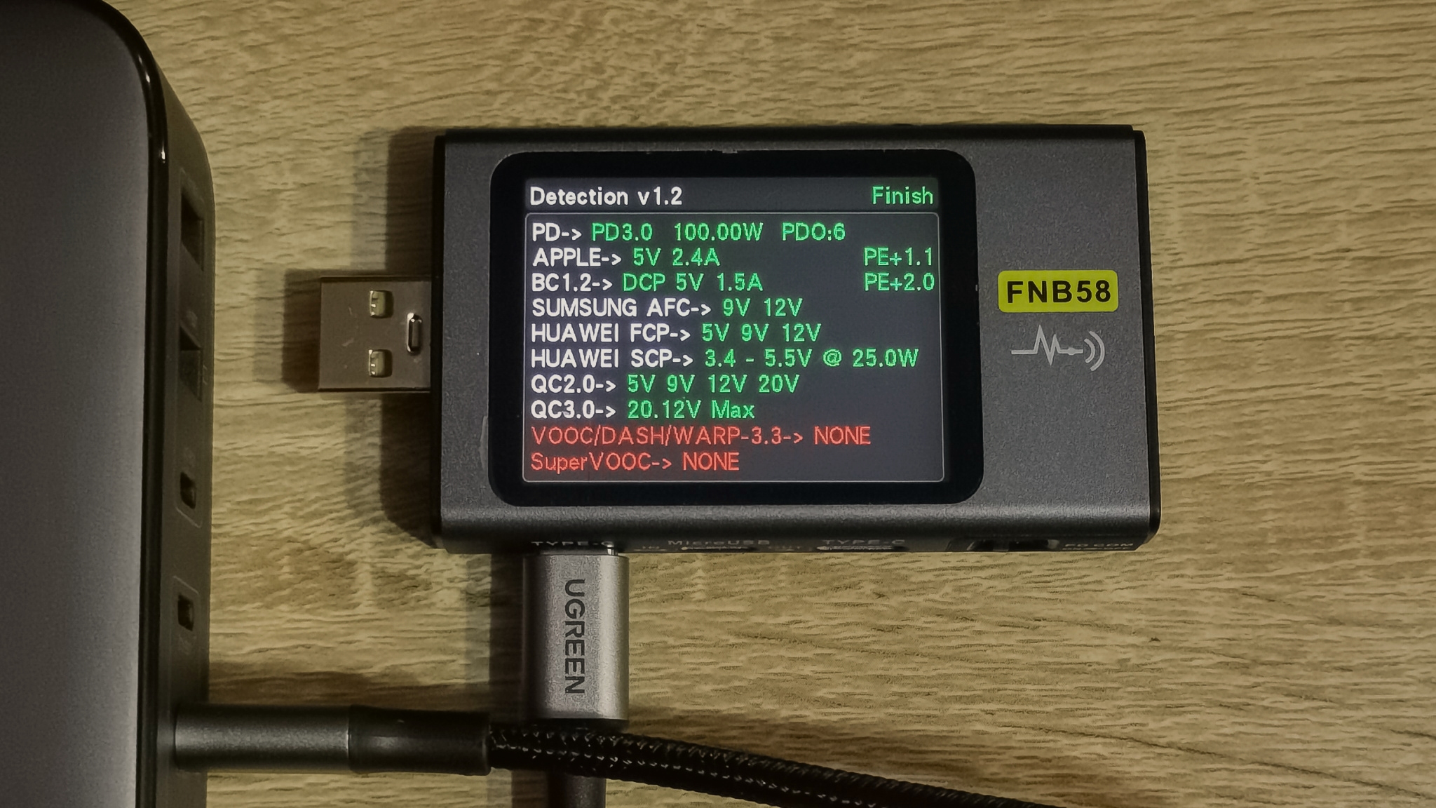 Ugreen 200W GaN Nexode: обзор мощного шестипортового зарядного устройства /  Зарядки, аккумуляторы и т.п. / iXBT Live