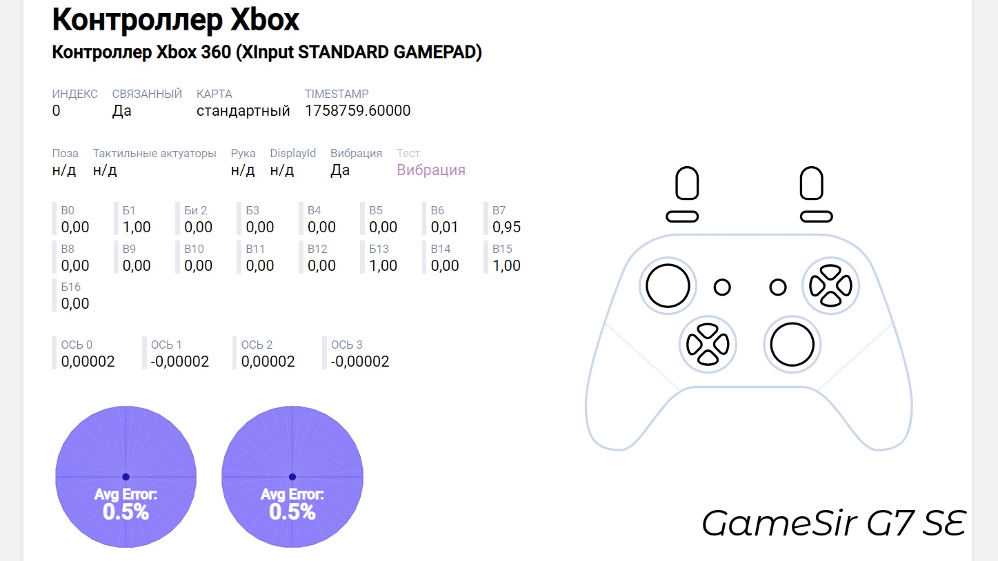 GameSir G7 SE: геймпад для Xbox и ПК, с качественными стиками на датчиках  Холла / Мыши, клавиатуры, офисная и геймерская периферия / iXBT Live