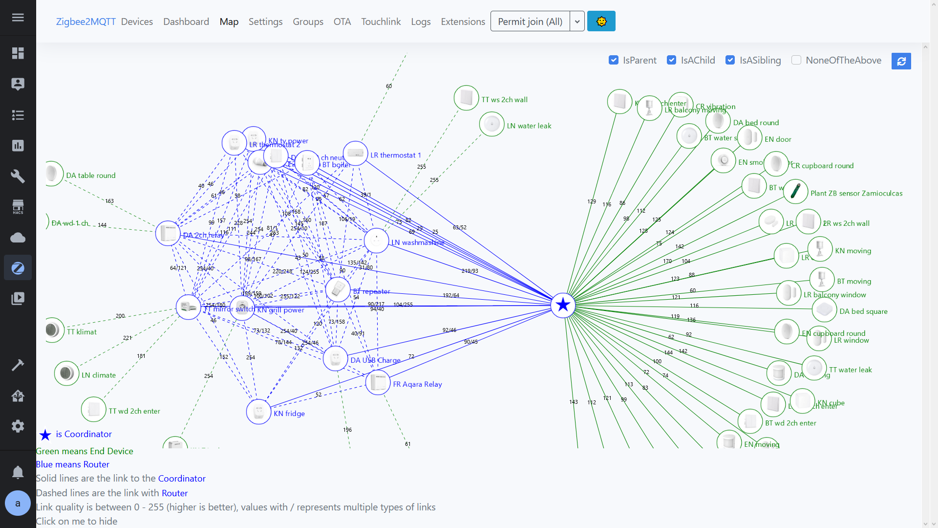 Zigbee2mqtt. Tuya Smart ZIGBEE 3,0. ZIGBEE lan координатор. Маршрутизатор ZIGBEE 3.0.
