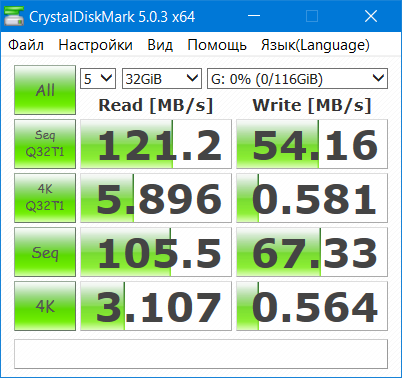 Объем памяти 128 гб. CRYSTALDISKMARK 2.5 HDD 5400rpm. CRYSTALDISKMARK SATA 2. Сата 3 тест скорости. CRYSTALDISKMARK HDD.
