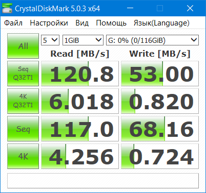 Объем памяти 128 гб. Toshiba dt01aca050 CRYSTALDISKMARK. CRYSTALDISKMARK что означают Результаты. Crystal Disk пишет плохо. Ресурс SSD длительный тест IXBT.