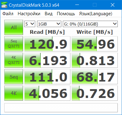 Объем памяти 128 гб. Результаты CRYSTALDISKMARK Seagate 6 TB. Ресурс SSD длительный тест IXBT. Что больше SP или SX.