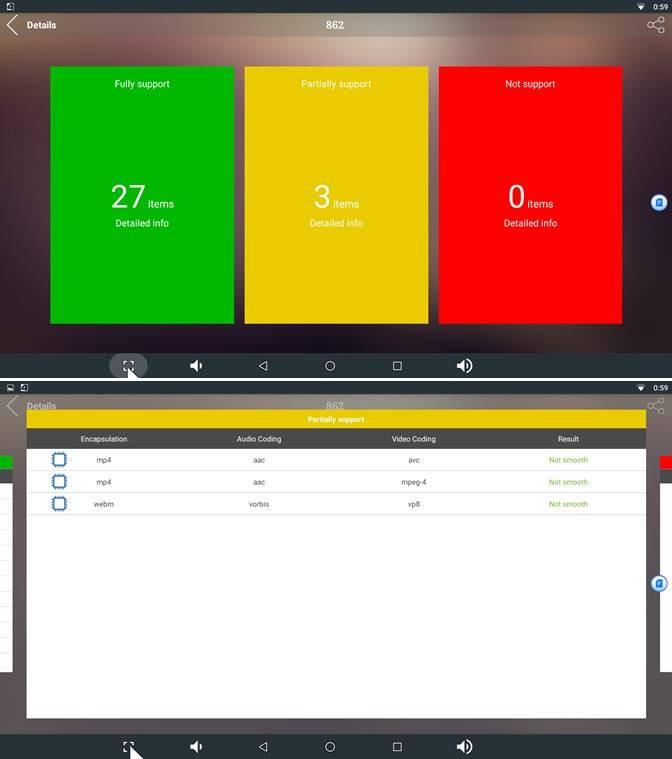 Obzor Pristavki X92 Na Processore Amlogic S912 Blog Im Johnymn Ixbt Live