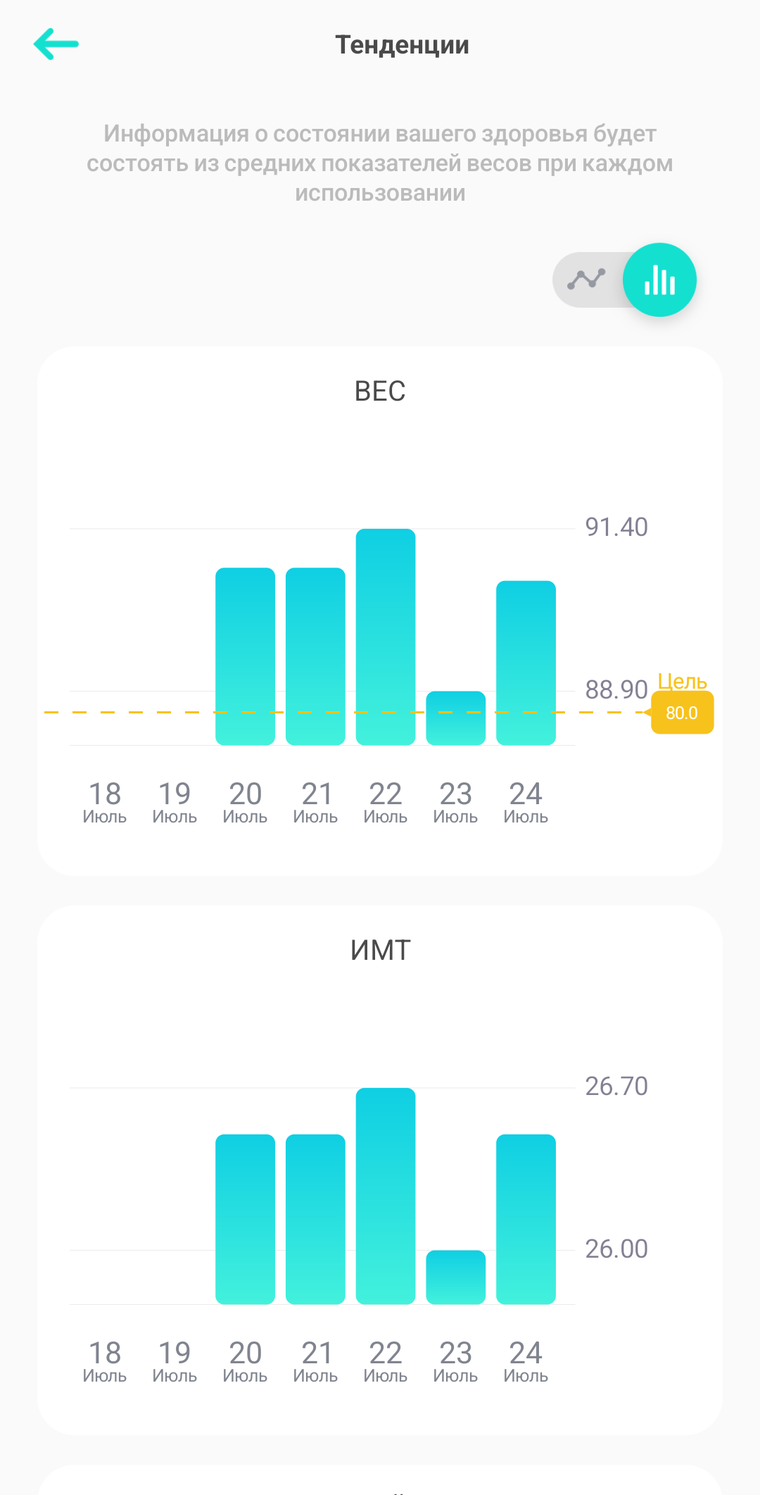 eufy Smart Scale C1: научись себя контролировать / Комфортный дом и бытовая  техника / iXBT Live