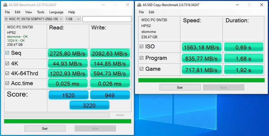 12 мифов о ssd которые никогда не умрут