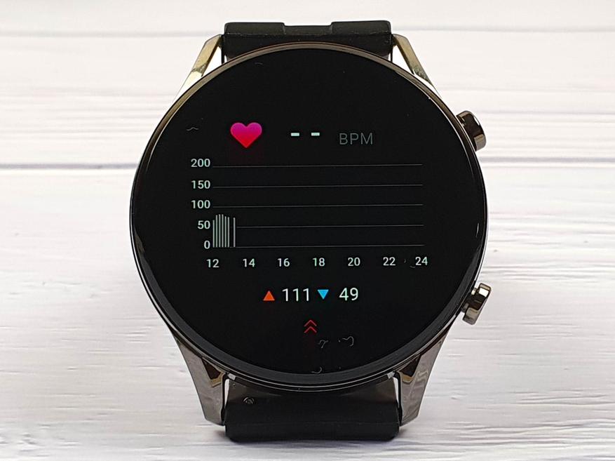 Imilab Smartwatch W12 обзор