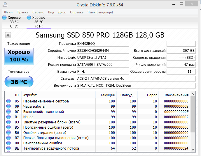 Тестирование жесткого диска CRYSTALDISKINFO. Samsung sm883 CRYSTALDISKINFO. CRYSTALDISKINFO Samsung 860 EVO. CRYSTALDISKINFO новый SSD.