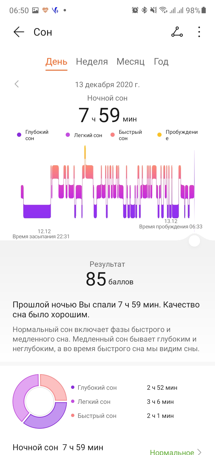 Хонор перевод. График сна Huawei. Honor Band 6 показатели. Honor Band 6 русский язык. Статистика сна в Huawei Band 6.