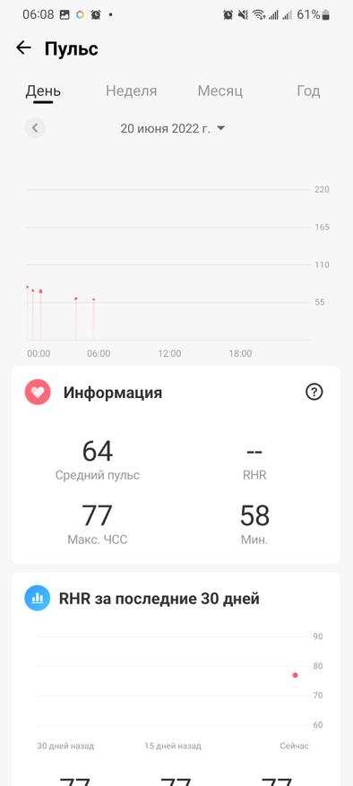 Обзор умных часов Maimo Watch R из экосистемы Xiaomi: новинка с GPS и с защитой 5 атм Гаджеты 