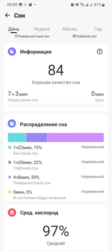 Обзор умных часов Maimo Watch R из экосистемы Xiaomi: новинка с GPS и с защитой 5 атм Гаджеты 
