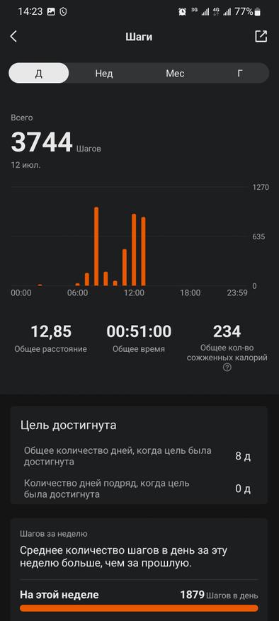 Смарт-часы Amazfit Bip 3 Pro: обзор и тест новинки с GPS Гаджеты 