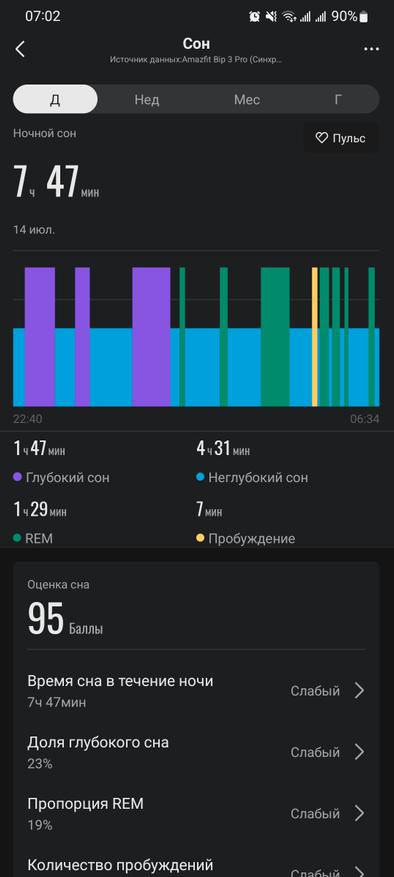 Смарт-часы Amazfit Bip 3 Pro: обзор и тест новинки с GPS Гаджеты 