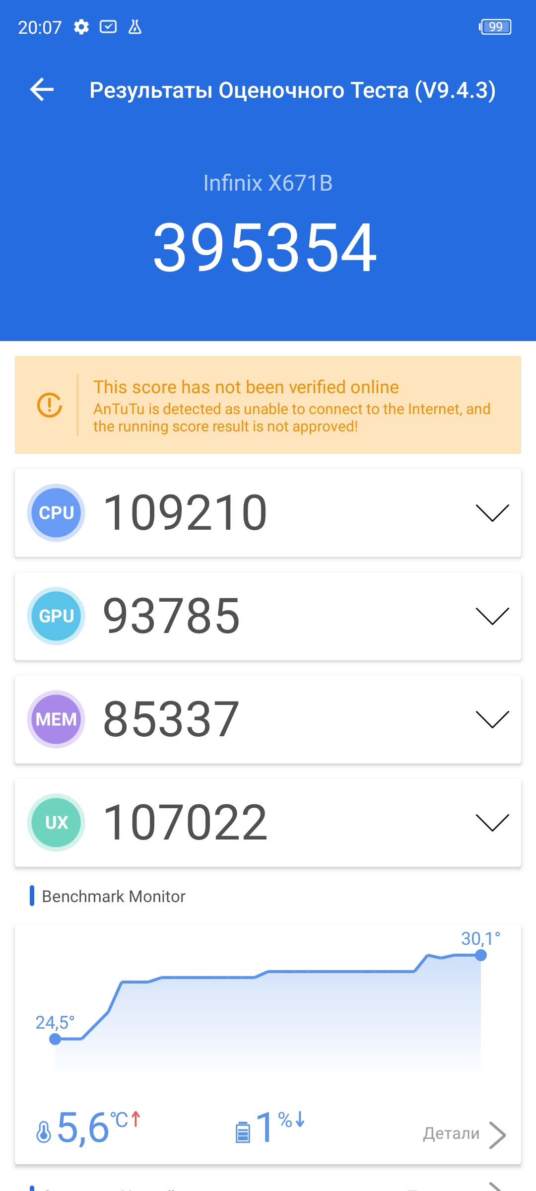 antutu score of infinix note 12 pro