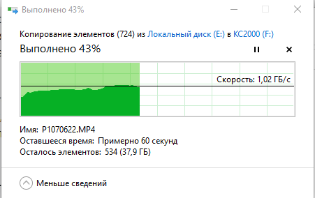 Падает скорость копирование. Скорость копирования. Скорость копирования SSD. Копирование элементов скорость 37 МБ это нормально. Apacer as2280q4u 2tb тесты.