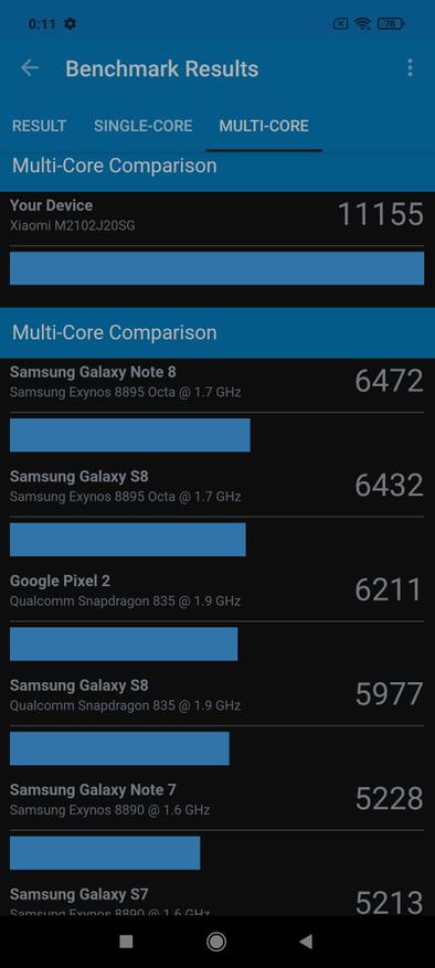 Выбираем лучший смартфон — Samsung A52 или Xiaomi Poco X3 Pro?