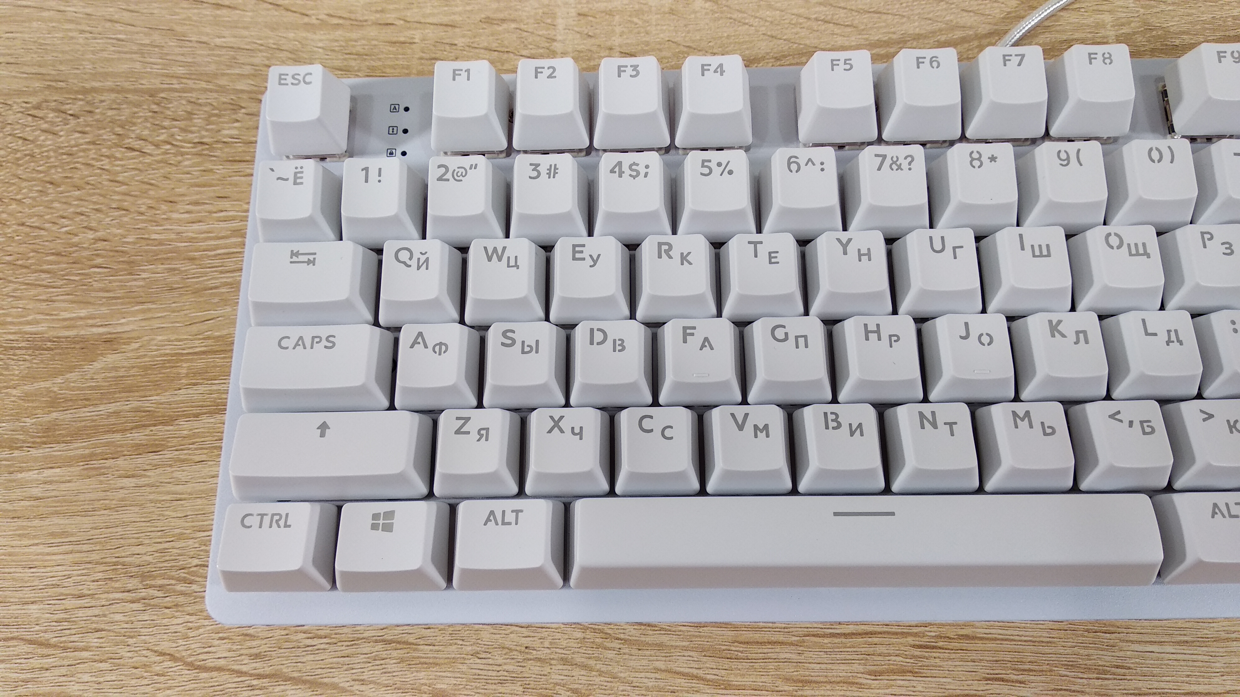 Клавиатура Keyrox TKL. Red Square Keyrox TKL. Клавиатура по цифрам. Клавиатура проводная Red Square Keyrox TKL Classic.