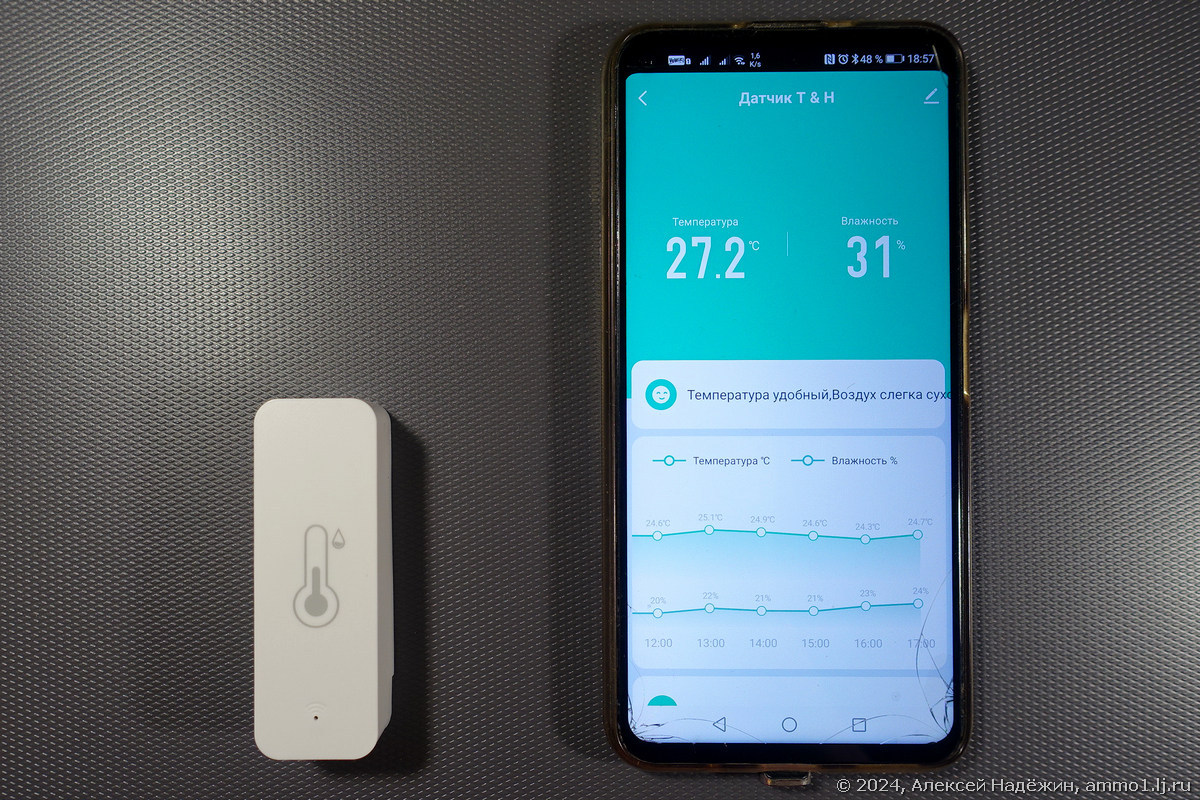 Обзор облачного Wi-Fi термометра-гигрометра TH01 за 389 рублей /  Инструменты / iXBT Live