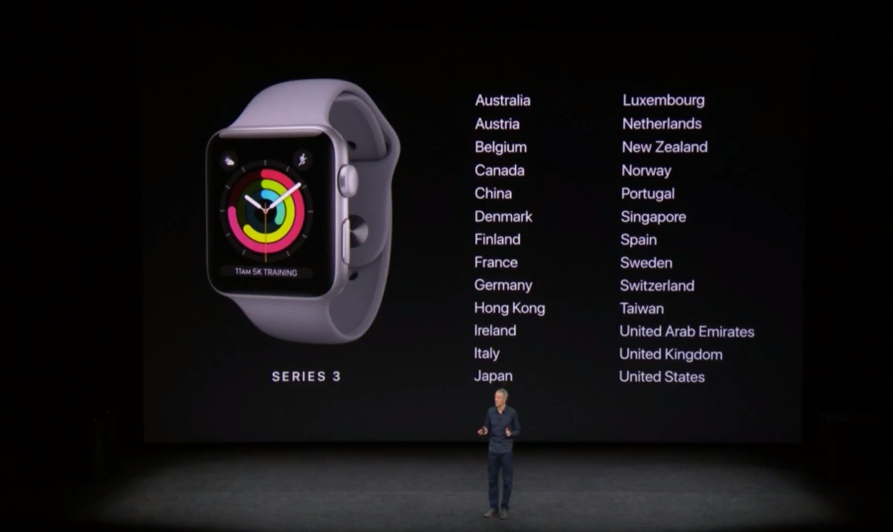 Виртуальная апл. Эппл вотч презентация. Заставки на Эппл вотч. Apple watch 3 Esim. Картинки на Apple watch на заставку.