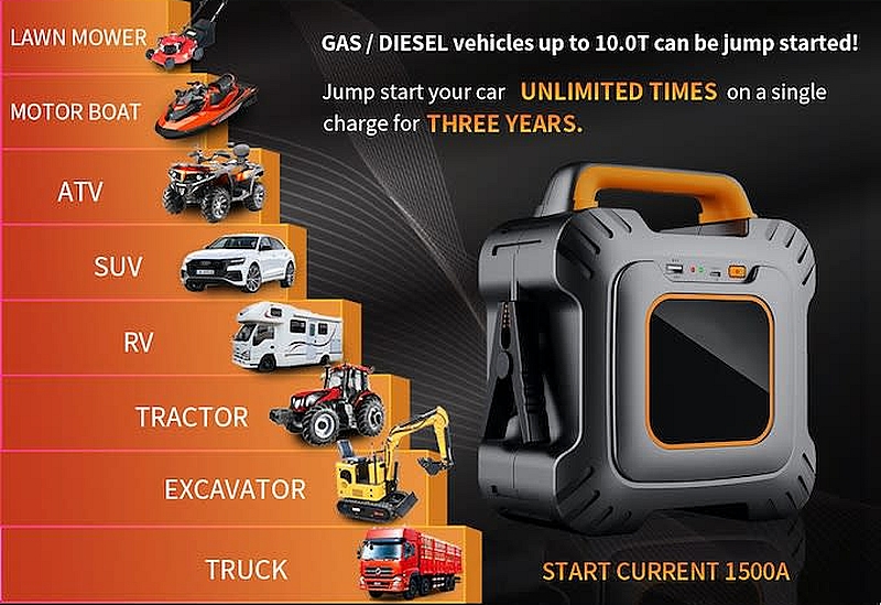 Графеновые суперконденсаторы запустят даже экскаватор: представлен ...