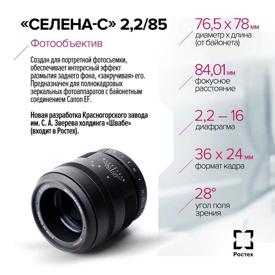 Обзор объектива Селена 85 мм f/2.2 от Зенит