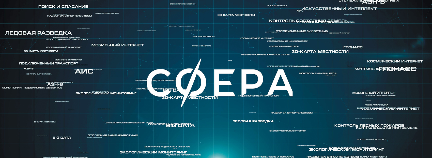 Программа сфера. Программа сфера Роскосмос. Логотип сфера Роскосмос. Федеральный проект «сфера». Орбитальная группировка сфера.