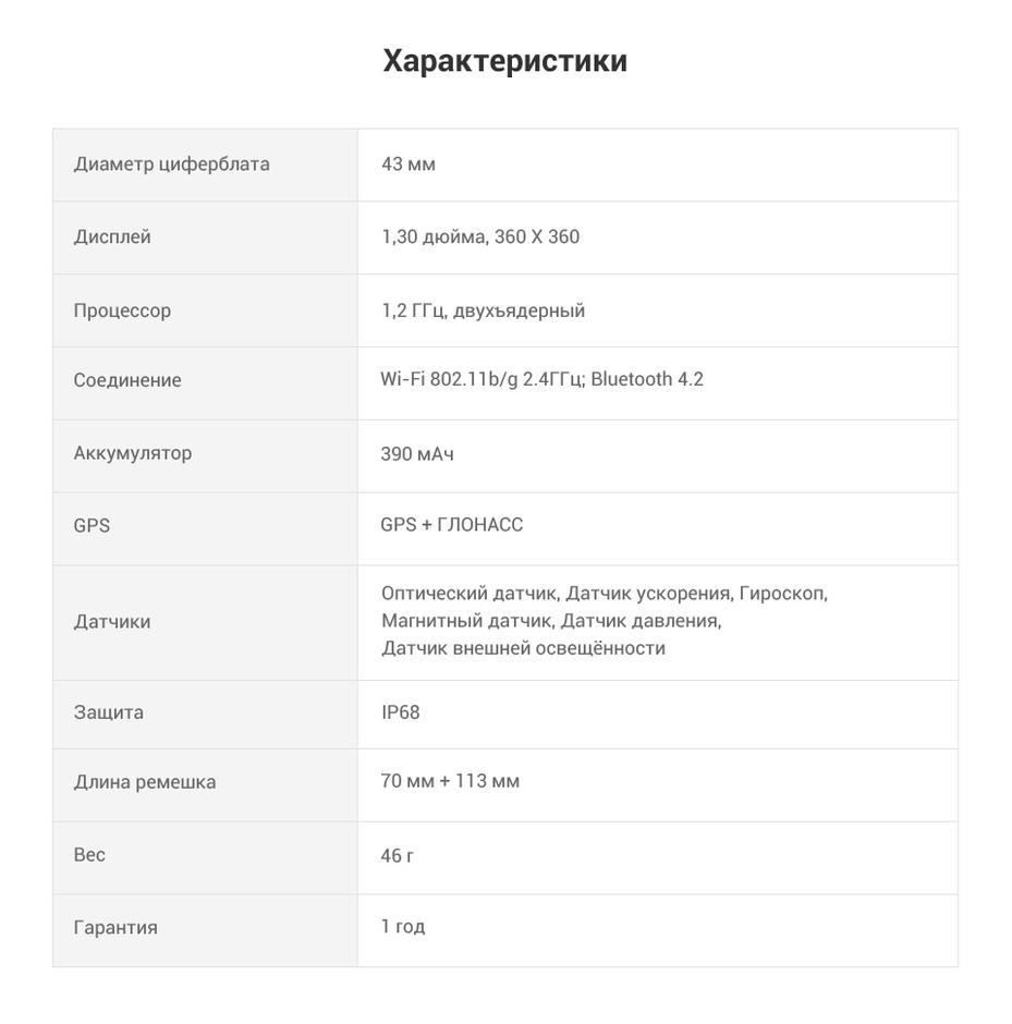 Топ 12 моделей смарт часов от компании Xiaomi