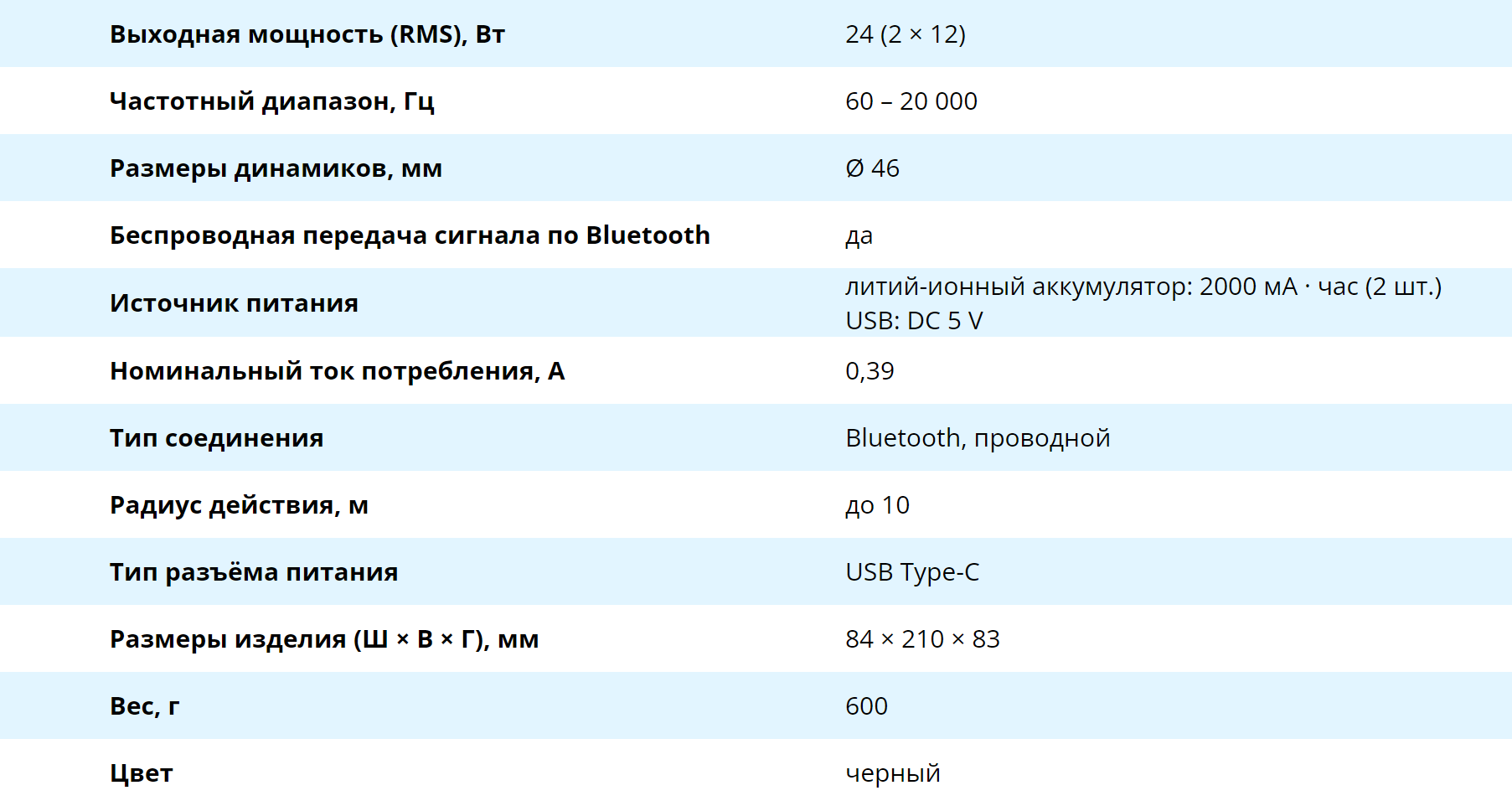 Розетка пс 300 а схема подключения