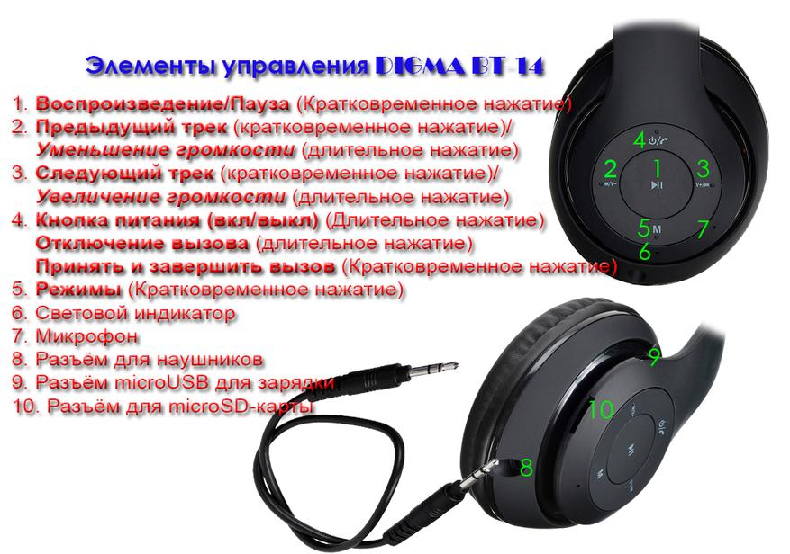 Универсальная гарнитура Digma BT-14: бюджетное решение / Аудио и звук ...