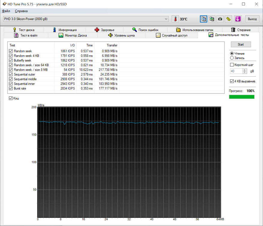 Скорость записи диска hdd. Hdd silicon power stream s05. скорость записи 5600 дискового. silicon power stream s07 rpm. hitachi vsp 5600 disk install.